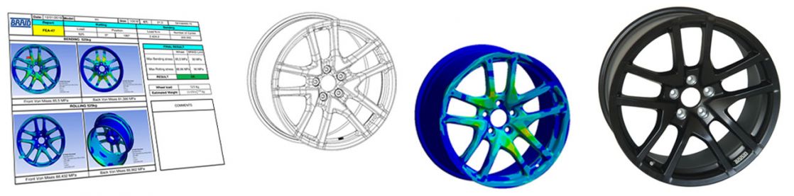 Mass Production Wheels