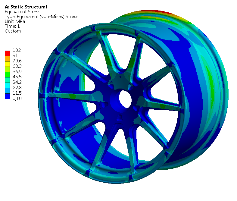 Braid Custom wheels